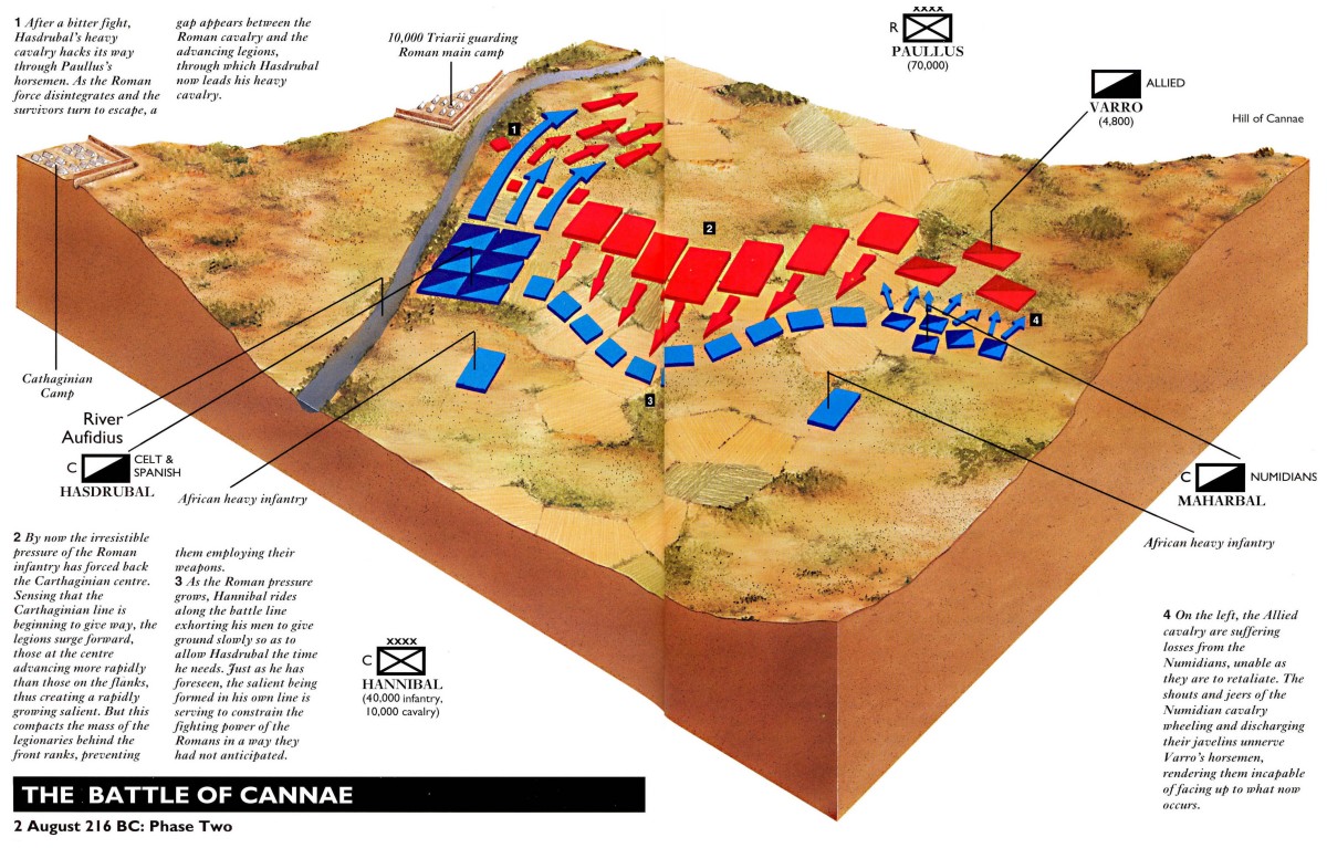 bataille de Cannes phase 2.jpg
